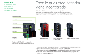 Controlador logic <span class=keywords><strong>programable</strong></span> Modicon M221 16 entrada y salida de tipo <span class=keywords><strong>rele</strong></span> S-chneider PLC TM221C16R - Product Image 2