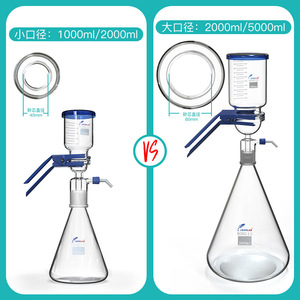 เครื่องกรองสุญญากาศ Joanlab ขนาด 1000 มล. พร้อมตัวกรองแก้วสำหรับใช้ในห้องปฏิบัติการ - Product Image 5