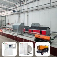 Nouveau système d'alimentation automatique en chaîne pour élevages avicoles avec garantie d'un an pour l'équipement d'élevage de volailles