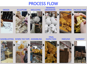 ดราก้อนบอล Z ตรุษจีนดั้งเดิมฮวงจุ้ยเรซินตกแต่งบ้านประติมากรรมทองงานฝีมือนำโชคตกแต่งมังกร - Product Image 5