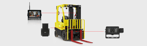 Forklift taşıma kamera sistemi kablosuz, hava koşullarına dayanıklı, yüksek çözünürlüklü - Product Image 5