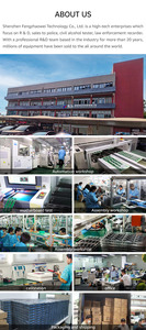 Màu LCD hiển thị rượu <span class=keywords><strong>Tester</strong></span> breathalyzer Detector cảm biến HM-03 phù hợp với CE Rosh PSE - Product Image 5