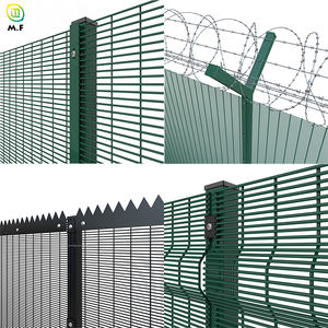 سياج متين مجلفن في جنوب أفريقيا حول الجدار مانع للتسلق بشفرة ملحومة - Product Image 5