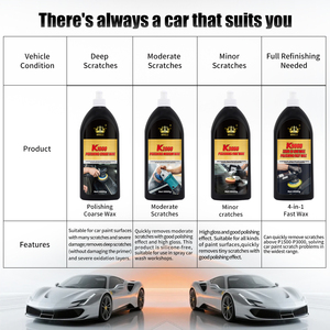 <span class=keywords><strong>Cire</strong></span> de polissage <span class=keywords><strong>effet</strong></span> <span class=keywords><strong>miroir</strong></span> pour réparation des rayures de peinture automobile, brillance intense, <span class=keywords><strong>cire</strong></span> de restauration de peinture pour toutes les peintures automobiles - Product Image 4