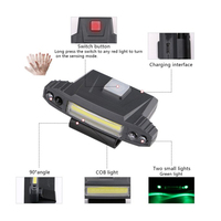 Gorro con luz recargable por USB