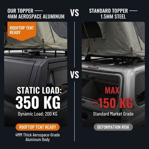 Cubierta Rígida <span class=keywords><strong>de</strong></span> Aluminio para Camioneta, Compatible con Toyota Tacoma 2016-2026, 5FT 6FT, Impermeable, con Cierre, Sin Perforación - Product Image 4