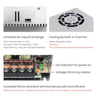 Alimentation à découpage 12V 24V 60W-600W DC 5A CE pour une efficacité de 95% pour bande LED, caméra de vidéosurveillance, automatisation de la sécurité