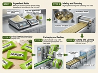 Matcha Protein Bar Mini Square Rendah Karbohidrat Camilan Energi Teh Hijau Nutrisi Kebugaran