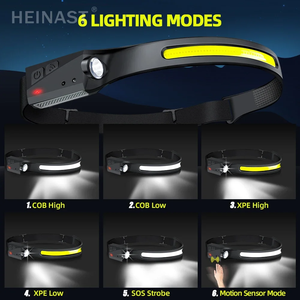 Linterna Frontal LED Recargable, Linterna Frontal con Sensor de Alto Lumen y 8 Modos, Esencial para Acampar, Impermeable para Senderismo y Ciclismo - Product Image 3