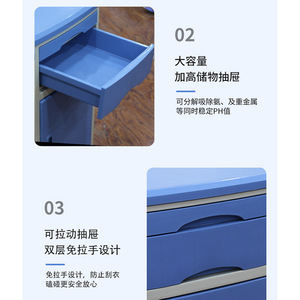 Hospital Cabinet <b>Plastic</b> Top Durable Bedside <b>Table</b> For Adults And Elderly Bedroom Use - Product Image 3