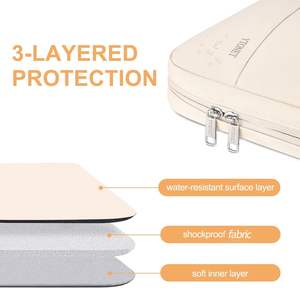 Sac à dos pour ordinateur portable avec logo gratuit pour hommes, voyage, étanche, sac à dos professionnel avec USB, fabricant personnalisé - Product Image 6