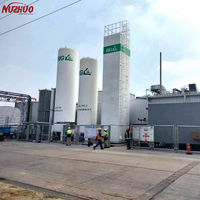 Système ASU de séparation d'air liquéfié à faible consommation d'énergie Nuzhuo, technologie cryogénique pour l'azote liquide, usine LOX à vendre