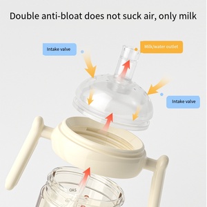 Biberón de Gel de sílice/PPSU de alta calidad para recién nacidos de 0 a 12 meses, flujo lento sin BPA, seguro y duradero, muestra gratis disponible - Product Image 3