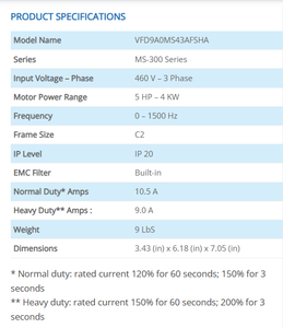 อินเวอร์เตอร์ Delta MS300 รุ่น VFD9A0MS43AFSHA 380-460V 3 เฟส 3.7 กิโลวัตต์ 5 แรงม้า - Product Image 2