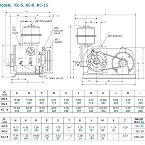 Pompe à vide rotative à piston série Kinney KC, moteur électrique en fonte, connexion à bride, 0,1-10 bars - Product Image 4