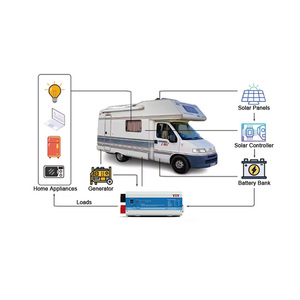 Convertisseur <span class=keywords><strong>onduleur</strong></span> à onde sinusoïdale pure 1500W 12V/24V DC à 110V AC <span class=keywords><strong>pour</strong></span> <span class=keywords><strong>camping</strong></span>-<span class=keywords><strong>car</strong></span> camions RV basse fréquence 1.5Kw <span class=keywords><strong>chargeur</strong></span> <span class=keywords><strong>onduleur</strong></span> - Product Image 2