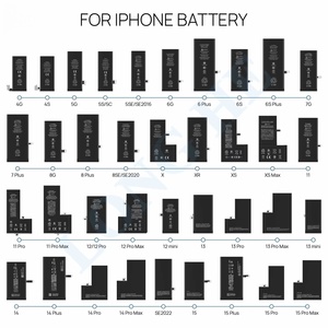 Batterie Digitali OEM di Alta Qualità per Cellulari Stock all'Ingrosso per <span class=keywords><strong>iPhone</strong></span> 11 12 13 14 15 Pro Max 5 6s 6 7 <span class=keywords><strong>8</strong></span> <span class=keywords><strong>Plus</strong></span> X XR XS - Product Image 1