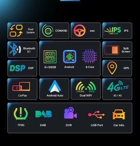 ES47G45 Android 16 DSP CarPlay GPS <span class=keywords><strong>DAB</strong></span> TPMS IPS Lecteur DVD pour Mercedes-Benz Classe G W463 Autoradio pour tableau de bord - Product Image 3