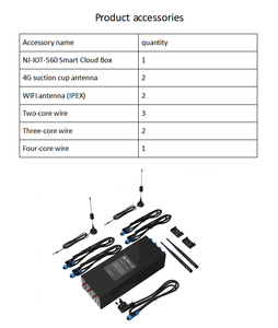 Smart Pole IoT Gateway RS485 Ring Chain Topology Multi-Protocol Remote Monitoring for Street <b>Lighting</b> 2-Year Warranty Ensures Lo - Product Image 6