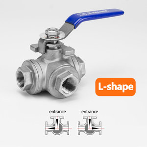 Válvulas de Bola de Control Manual BSP BSPT G Roscadas de Acero Inoxidable 304/316 de 2 Pulgadas para Agua OEM <span class=keywords><strong>KINKO</strong></span> - Product Image 4