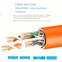 Cable de Red Interior DENIXI CAT6 de 8 Núcleos, Conductor Sólido CCA, 24/25 AWG, 305m, Cable Ethernet CAT6 UTP FTP SFTP