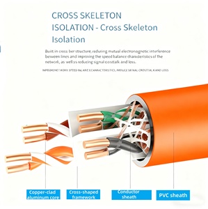 <span class=keywords><strong>Cable</strong></span> de Red Ethernet <span class=keywords><strong>para</strong></span> Interiores DENIXI CAT6 de 8 Núcleos, Conductor Sólido CCA de 24/25 AWG, 305 m, <span class=keywords><strong>para</strong></span> Oficina en <span class=keywords><strong>Casa</strong></span>, Transmisión POE de 10G - Product Image 2