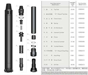 مطرقة حفر آلية ماركة دث عالية ضغط الهواء روك التفجير حفر آبار المياه مطرقة حفر آلية ماركة دث سعر - Product Image 1