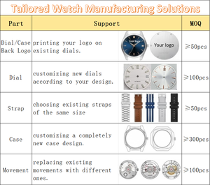 Orologio Vintage Y2K Impermeabile Personalizzato di Lusso in Acciaio di Alta Qualità con Quadrante Luminoso al Quarzo per Uomo - Product Image 2