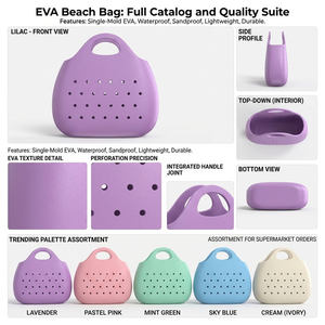 กระเป๋าชายหาด EVA ลดราคาสุดฮอต สำหรับฤดูร้อน กันน้ำ กันลื่น พร้อมหูหิ้วยาง  กระเป๋าถือสำหรับผู้หญิง ของขวัญวันหยุดริมชายหาด - Product Image 5