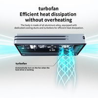 ITGZ Thunderbolt 5 penutup Ssd 80Gbps Thunderbolt kompatibel 5/4/3/USB4 Solid State Drive Box eksternal Mac
