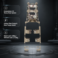 Exosquelette de mobilité robuste et ergonomique : Solution de soulagement de la pression sur les jambes pour les missions tactiques et la randonnée (Exosquelette robotique)