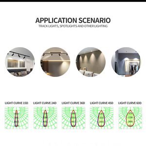 HONJU 75mm Iluminación comercial COB <span class=keywords><strong>LED</strong></span> reflectores patrón asférico óptica plástico <span class=keywords><strong>LED</strong></span> lentes reflectores - Product Image 4