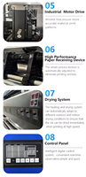 Nueva impresora de inyección de tinta Eco Solvente de 3.2m con 4 cabezales, formato ancho para lona y vinilo, modelo i3200 para cabezales Epson xp600, ideal para pancartas y pegatinas.