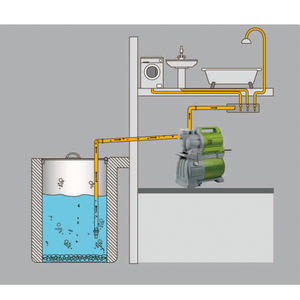 900/1100/<span class=keywords><strong>1300W</strong></span> Automatique Booster En Plastique Jardin Jet D'eau D'irrigation Pompe - Product Image 2