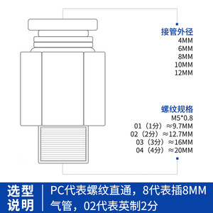 ข้อต่อลมแบบเร็ว PC8 4 M5 เกลียวภายนอก ตรง สำหรับสายลม - Product Image 3