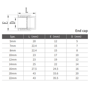 Bán buôn HDPE microduct Coupler 12 mét sợi quang giảm tốc kết nối quang học trong suốt kết nối phụ kiện kết nối - Product Image 4