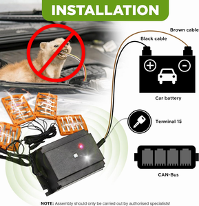 <span class=keywords><strong>Repelente</strong></span> Ultrasónico de Roedores de 12V y 400V, con Vibración, LED Intermitente, Arranque y Parada Automáticos, Protección contra <span class=keywords><strong>Ratones</strong></span>, Martas y Ardillas - Product Image 2