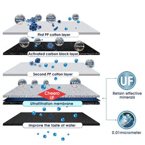 5段階タンクレス逆浸透浄水器ステンレス鋼炭素フィルター手動タップセルフクリーニングシステム用 - Product Image 4