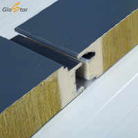 Panel Sándwich de Lana de Roca PU GLOSTAR con Aislamiento Térmico e Insonorización de 50mm, 75mm y 100mm de Espesor para Revestimiento de Almacenes