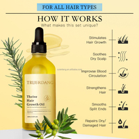 Huile Capillaire Vierge de Romarin Naturel Personnalisée pour Marque Blanche, Meilleure Huile Lissante, Traitement et Soin des Cheveux pour la Croissance Capillaire avec Vitamines