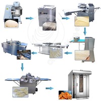 Ligne de production de croissants ORME, machine de fabrication de croissants, machine automatique pour faire des croissants