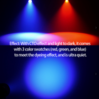 Projecteur LED COB Zoom 200W avec ouverture RGB, CTO, lumière blanche chaude et froide, pour scène, théâtre, spectacle, lampe de scène LED