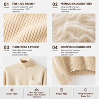 Pull col roulé épais en cachemire 100% pour femme, tendance hiver 2026, couleur unie avec poches, collection Quiet Luxury Helan Mountain Ningxia, 15.5-16.5m