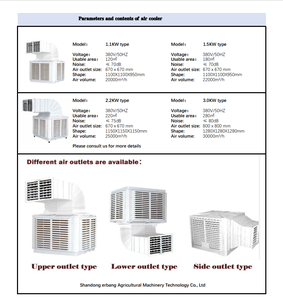 Aire acondicionado refrigerado por agua, aire acondicionado a base de agua, 18000m 3/h 30000cmh - Product Image 4