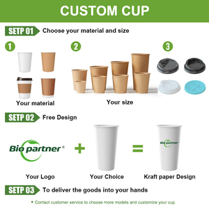 Factory Disposable Biodegradable Double Wall Hot Coffee <strong>Paper</strong> <strong>Cup</strong> Multiple Color Drinking Craft Water Based Aqueous Coating <strong>Cup</strong> - Product Image 3