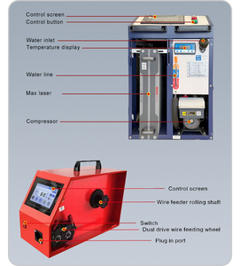 Chất lượng tốt nhất 4 trong 1 CNC cầm tay kim loại máy hàn laser 1500 Wát - Product Image 5