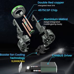 Accessori per auto produttore <span class=keywords><strong>V90</strong></span> lampadina a LED 24V 4575 chip 200W auto luce a LED H1 H3 H4 H7 H11 9005 9006 auto faro a LED - Product Image 4