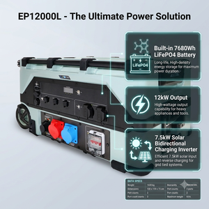 3-Phase Power <b>Backup</b> Portable <b>Battery</b> Power Station for Ev Carsolar Generator - Product Image 1