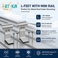 Support de montage solaire en aluminium ART SIGN avec mini rail pour système de montage de panneaux solaires sur toit métallique, fabricant OEM