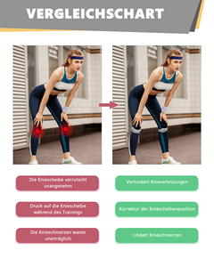 Rodillera Ajustable Personalizada con Soporte de Gel para Alivio del Dolor Deportivo - Product Image 3